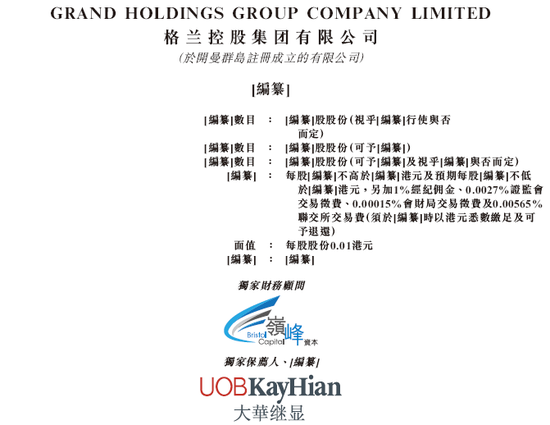 云沪深配资 格兰家居，来自浙江宁波，中国第三大遮阳帘及遮光帘制造商，递交IPO招股书，拟赴香港上市