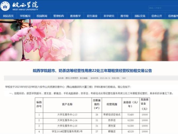 凯丰配资 男子花255万拍下校内商铺3年经营权，因不能卖烟酒毁约，遭校方索赔