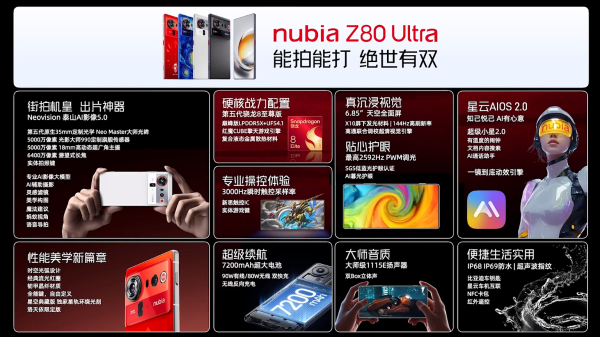 群益证券 努比亚Z80 Ultra正式发布, 售价4999元起